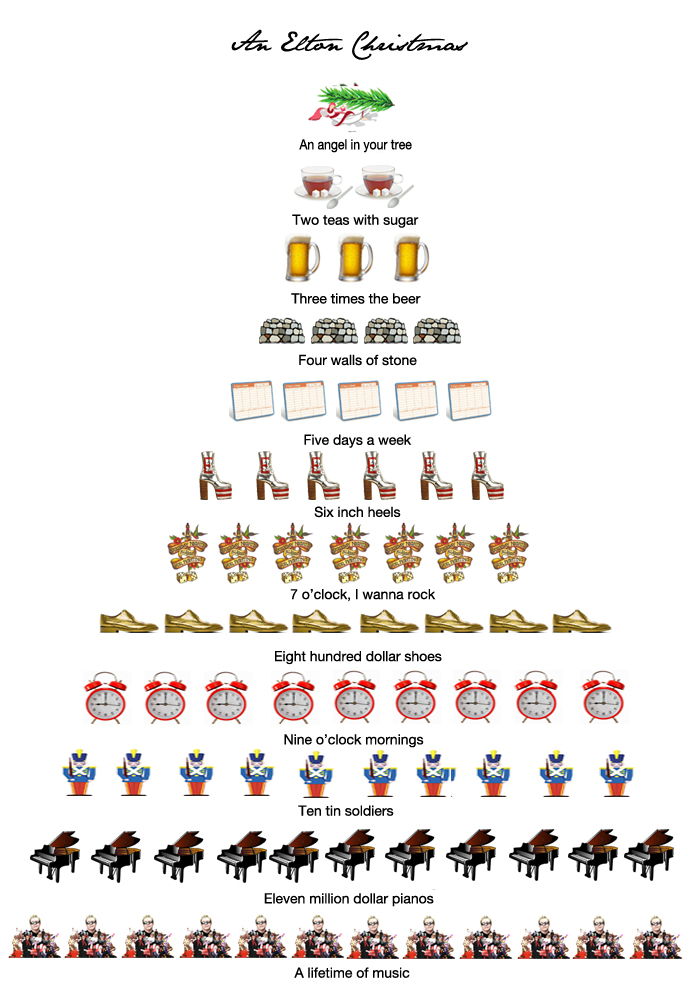 EltonChristmas